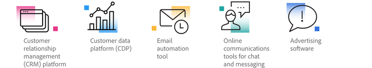 Audit your current tools to see what you're already using to manage leads.