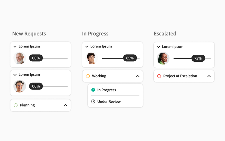 Kanban board showing task progress and team assignments across customer support workflow.
