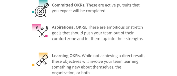 Committed OKRs (active pursuits), Aspirational OKRs (ambitious or stretch goals), and Learning OKRs (don't require a direct result).