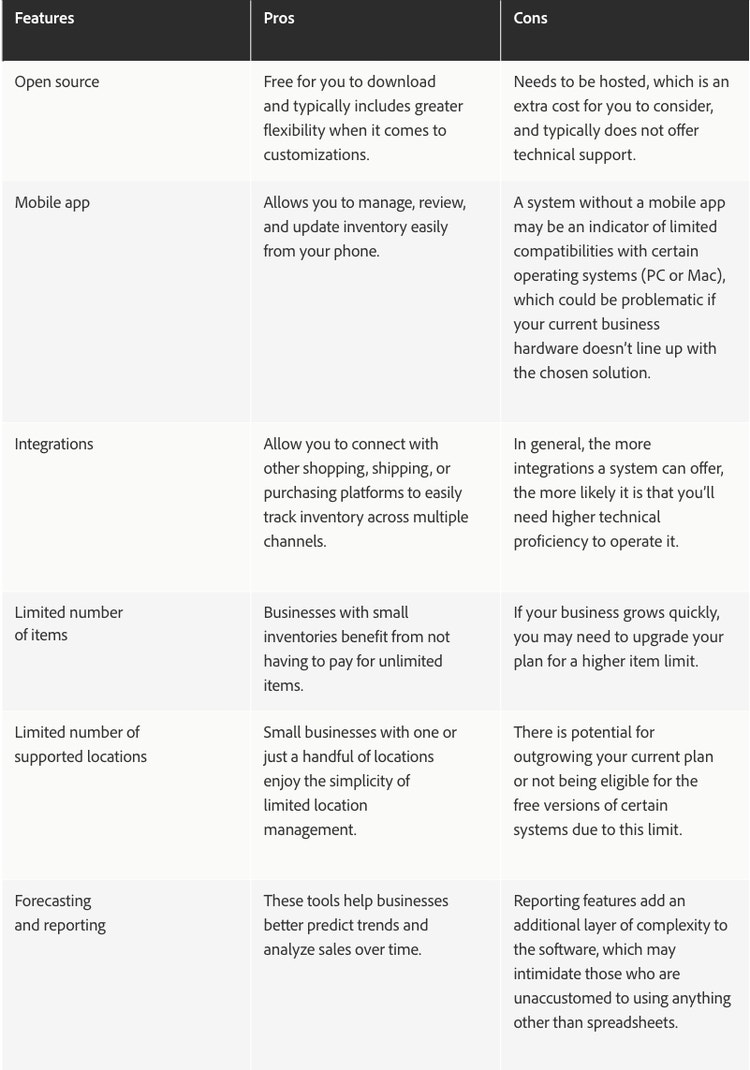 Inventory management solution feature pros and cons