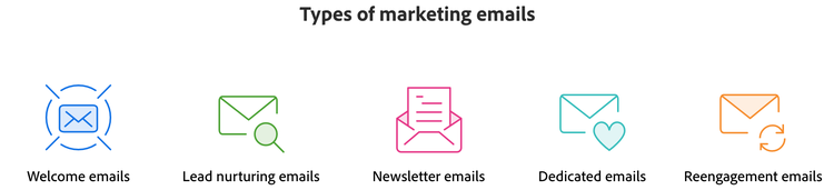 types of marketing emails graphic