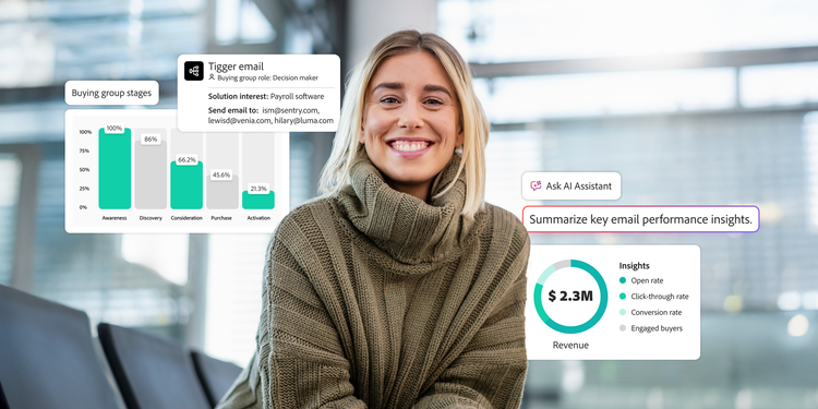 An image showing the performance of a campaign that uses data interpreted and segregated by deep learning.