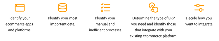 Orange icons representing 5 steps to get started with ERP integration for ecommerce.