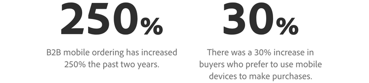 Mobile B2B stats