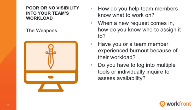 Poor or no visibility inot your team's workload graphic