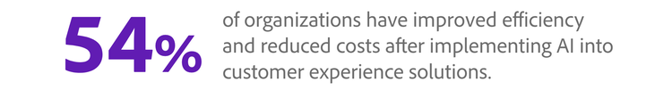 AI improves efficiency with customer experience
