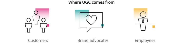 Where UGC comes from