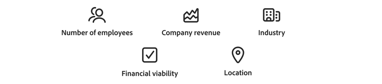 Company-specific factors