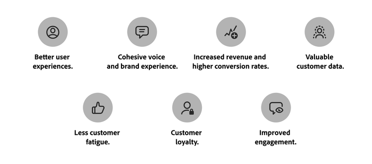 An illustration including icons and labels for seven benefits of omnichannel marketing.