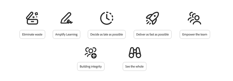 Icons representing the seven key principles of the Lean project management framework.
