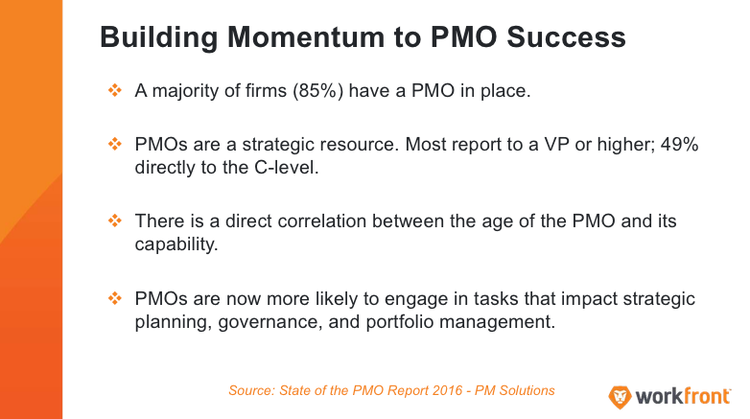 Building Momentum to PMO Success graphic