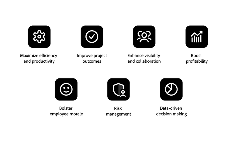isual summary of seven resource management software benefits that improve team efficiency and project outcomes.