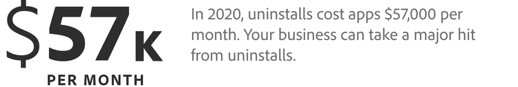 Uninstalls cost apps $57K monthly in 2020