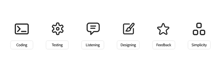 Icons representing the six values that shape how teams work in the Extreme Programming (XP) agile framework.