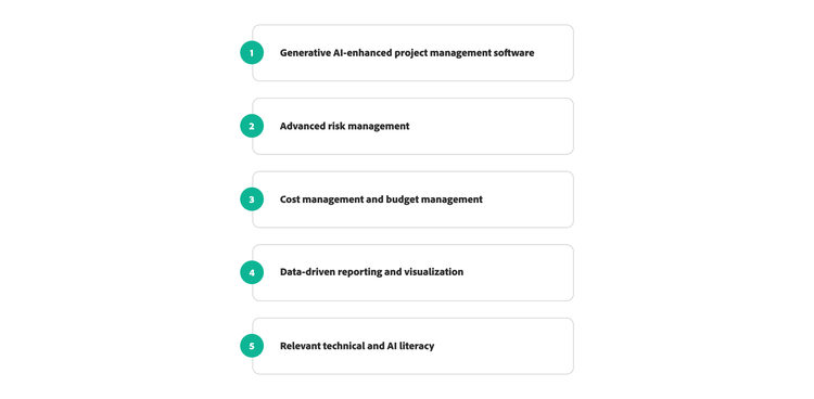 Chart representing technical skills for project management.
