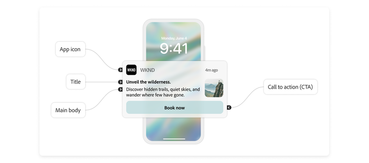 Phone UI overlaid with a push notification example and diagram.