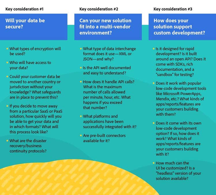 platform selection cheat sheet