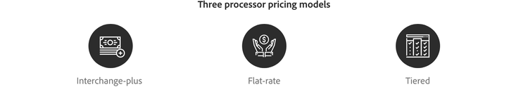 Three processor pricing models