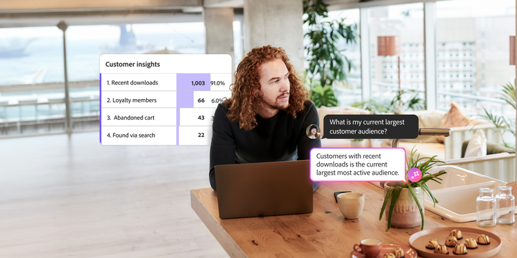 Man using a laptop in an open room. Overlaid with a customer insights chart and a customer audience question.