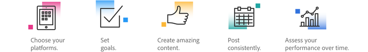 Some social media marketing technologies are: to choose platforms, set goals, create amazing content, post consistently, and asses performance over time.