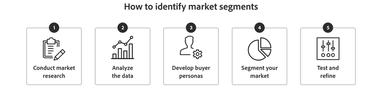 How to identify market segments file name: callout1_market_segment_infographic