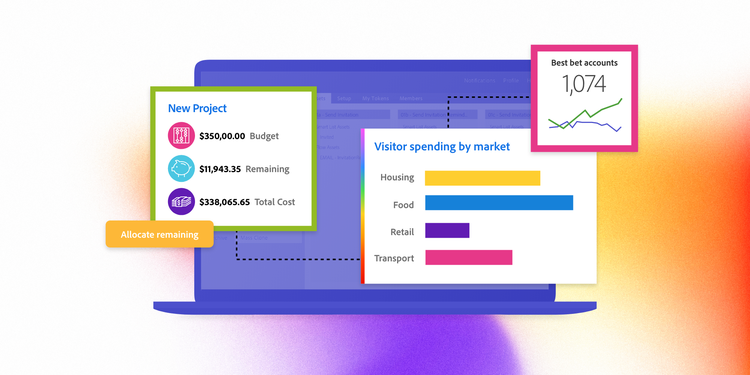 Marketing strategy template