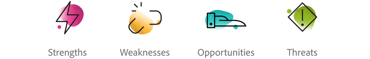 Marketing plan SWOT analysis