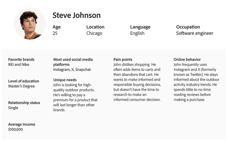 A buyer persona example: Steve Johnson, 25, a software engineer from Chicago, who seeks quality outdoor gear, and dislikes shopping online.