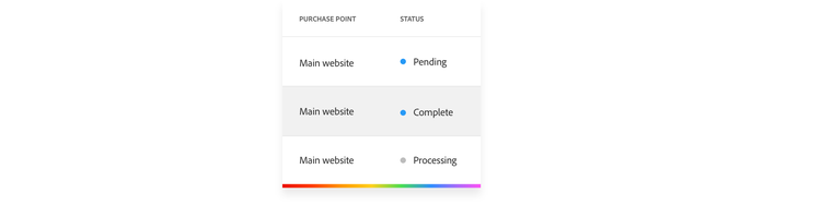 A custom order status made with Adobe Commerce