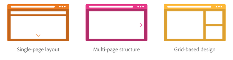 Single-page layout, Multi-page structure, Grid-based design icons