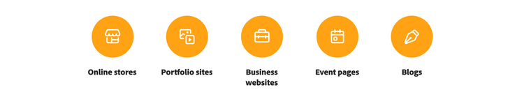 Icons representing five types of websites: online stores, portfolio sites, business websites, event pages, and blogs.