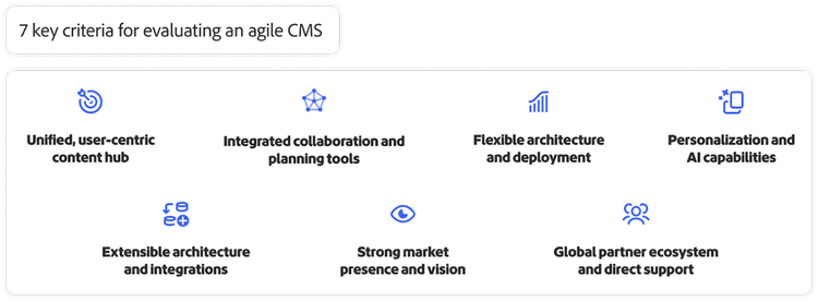 Illustration showing key criteria for evaluating an agile CMS.