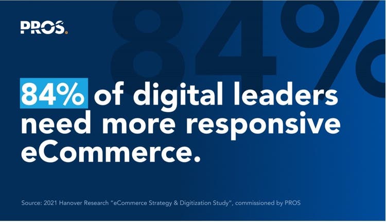 84% of digital leaders need more responsive eCommerce