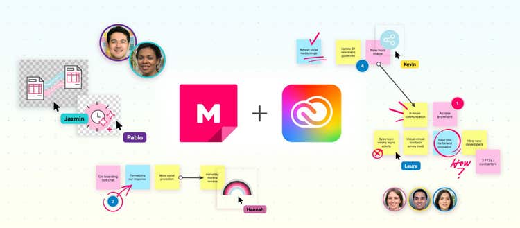 Promo banner for the MURAL and Adobe Creative Cloud Libraries integration.