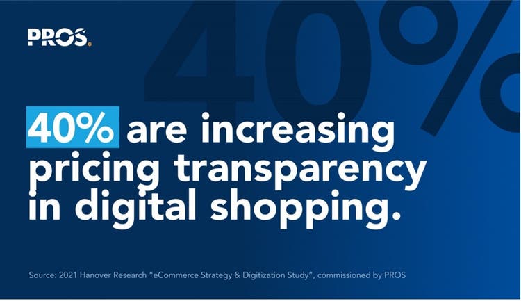 40% are increasing pricing transparency in digital shopping