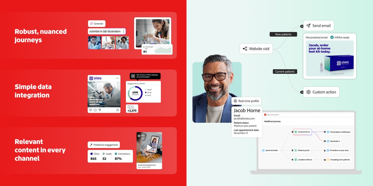 AI orchestrated healthcare solution powered by Adobe and IBM