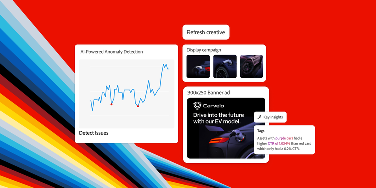 A digital graphic on a red background with diagonal multicolored stripes on the left side. It features several UI elements related to AI-powered ad performance analytics. A chart labeled 'AI-Powered Anomaly Detection' shows a fluctuating line with red dots indicating detected issues. A button labeled 'Refresh creative' is positioned above two ad-related sections