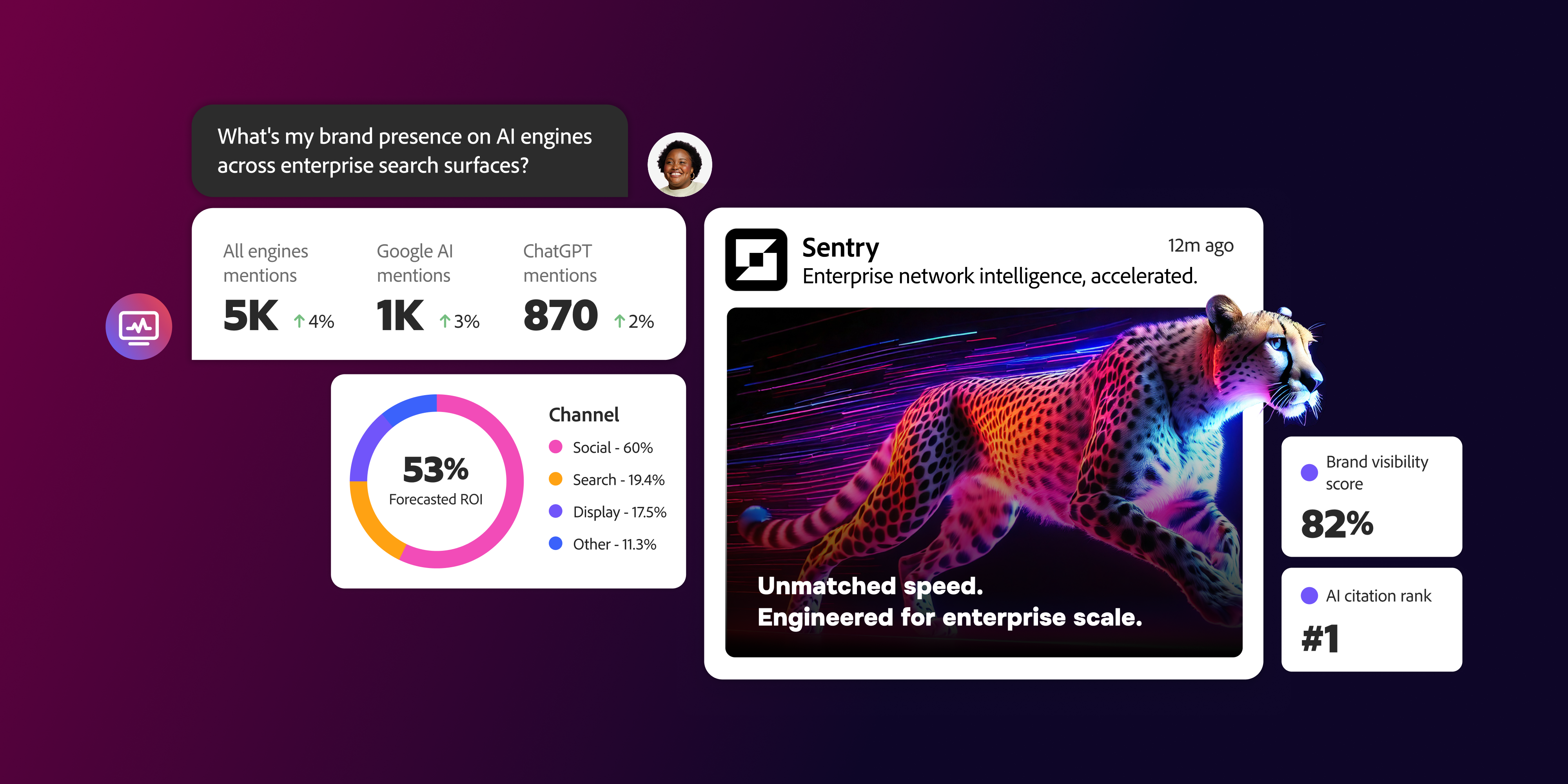 Le Playbook 'Search Everywhere' d'Adobe