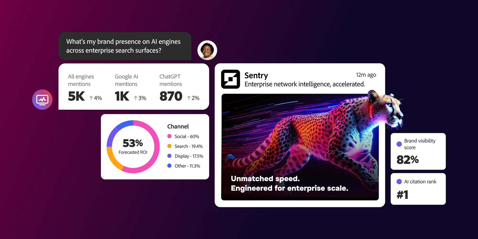 Adobe's 'Search Everywhere' Playbook