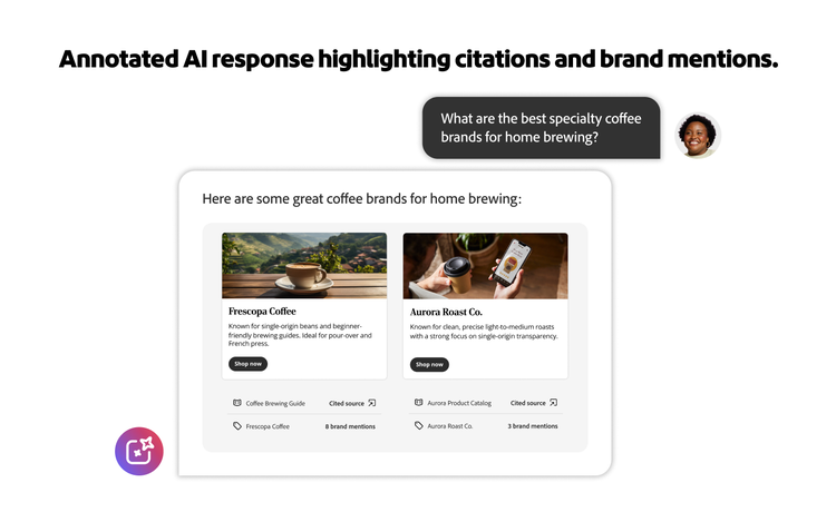 AI response to a query showing coffee brand recommendations with highlighted citations and brand mentions.