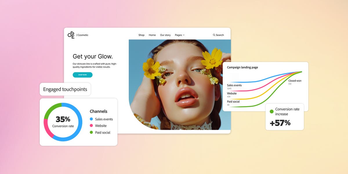 Data visualization tools: Guided analytics walkthrough