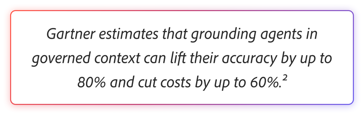 Gartner estimates that grounding agents in governed context can lift their accuracy by up to 80% and cut costs by up to 60%. 2