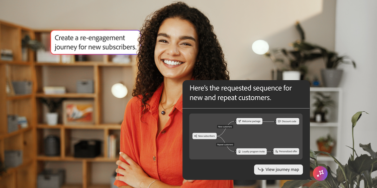 Flowchart graphic visualizing user journeys for new and repeat customers, from welcome packages to personalized offers and loyalty program engagement.
