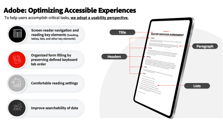 A graphic with a table showing a master services agreement and a checklist with ways Adobe creates accessible experiences.