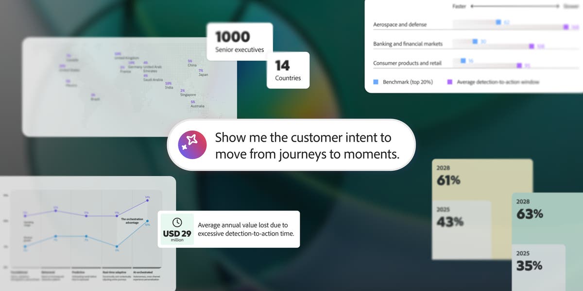 Customer Intent Modeling Capturing customer intent in the AI era: Adobe and IBM study