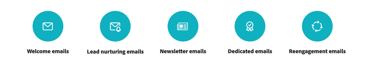 Icons representing welcome emails, lead-nurturing emails, newsletter emails, dedicated emails, reengagement emails.