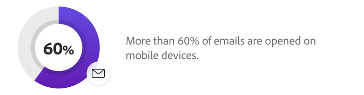 Benefits of AMP emails pie chart