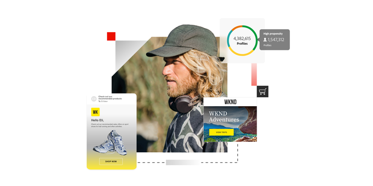 Scale up with hyper-personalization