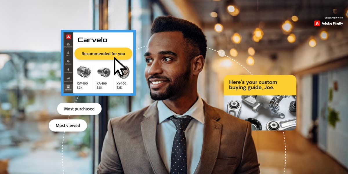 How to drive sales and improve customer experience in B2B ecommerce ...