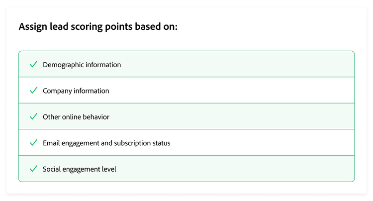 A checklist showing lead scoring criteria: demographic info, company info, online behavior, email engagement, and social engagement level.